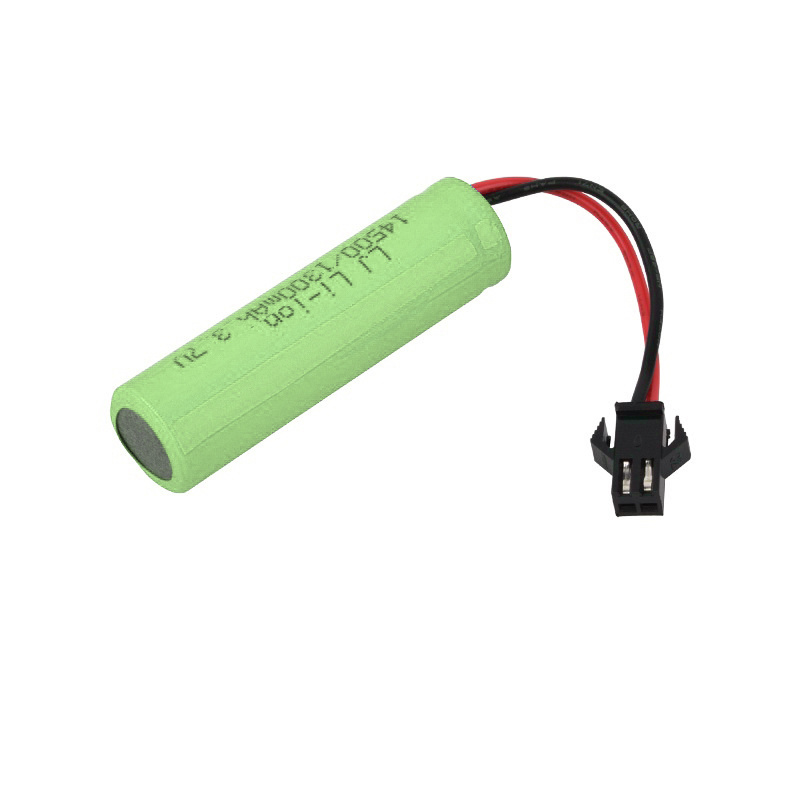 Verbesserter 3,7V 1300mAh Lipo – Shelly Plug Bewertung und Preis