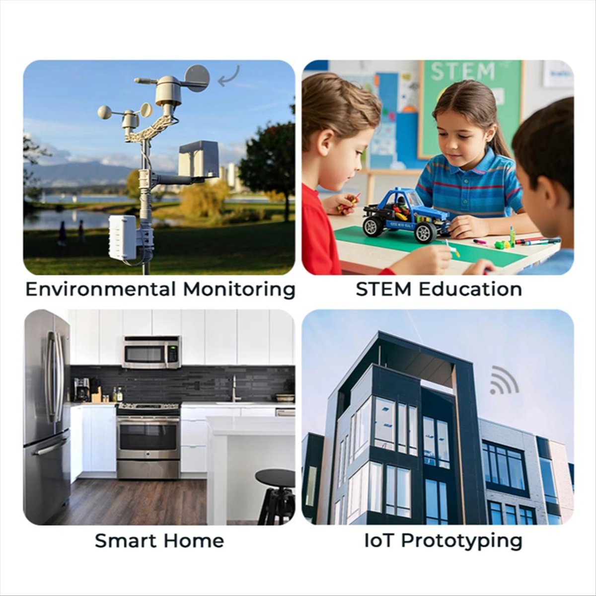 [NEU] Für IoT Kit V2.7 mit meh – Smart Home Module Iot Bewertung und Preis