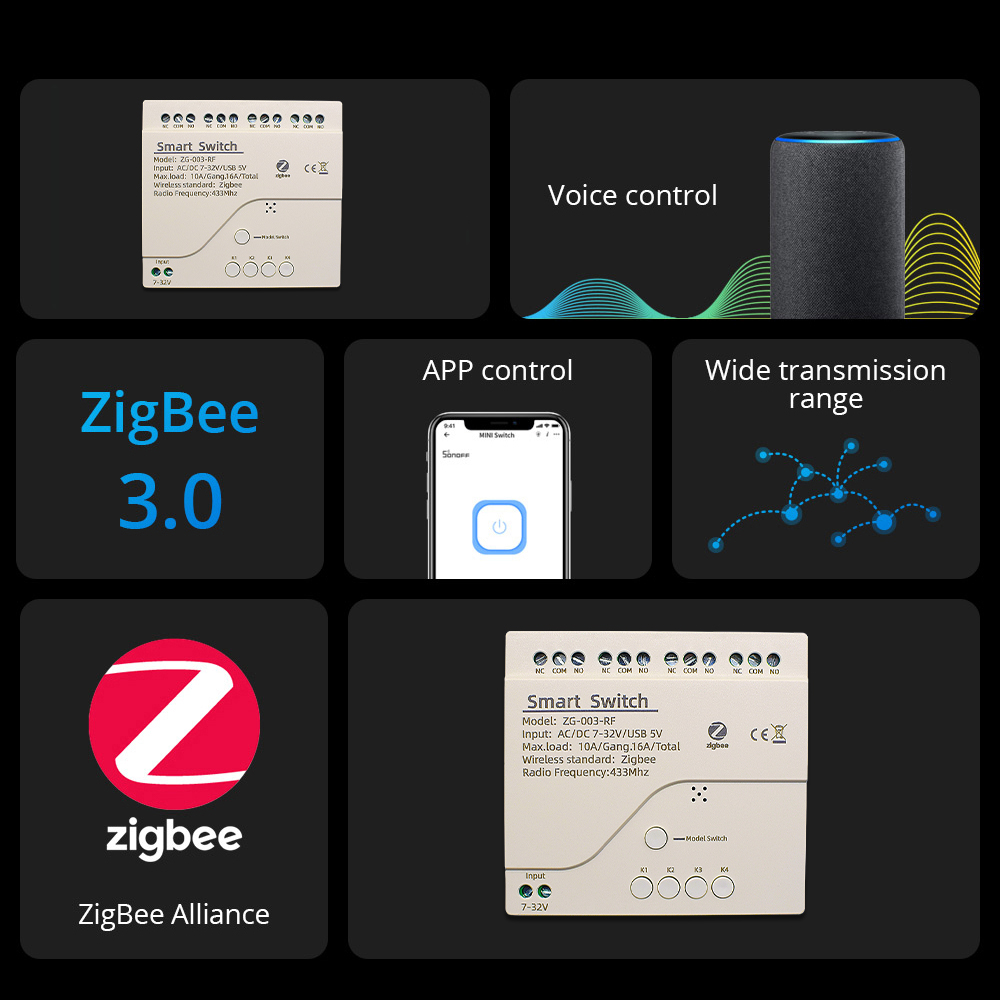 4-Kanal Zigbee 3.0 Smart Home  – Tuya 4 Channel Bewertung und Preis