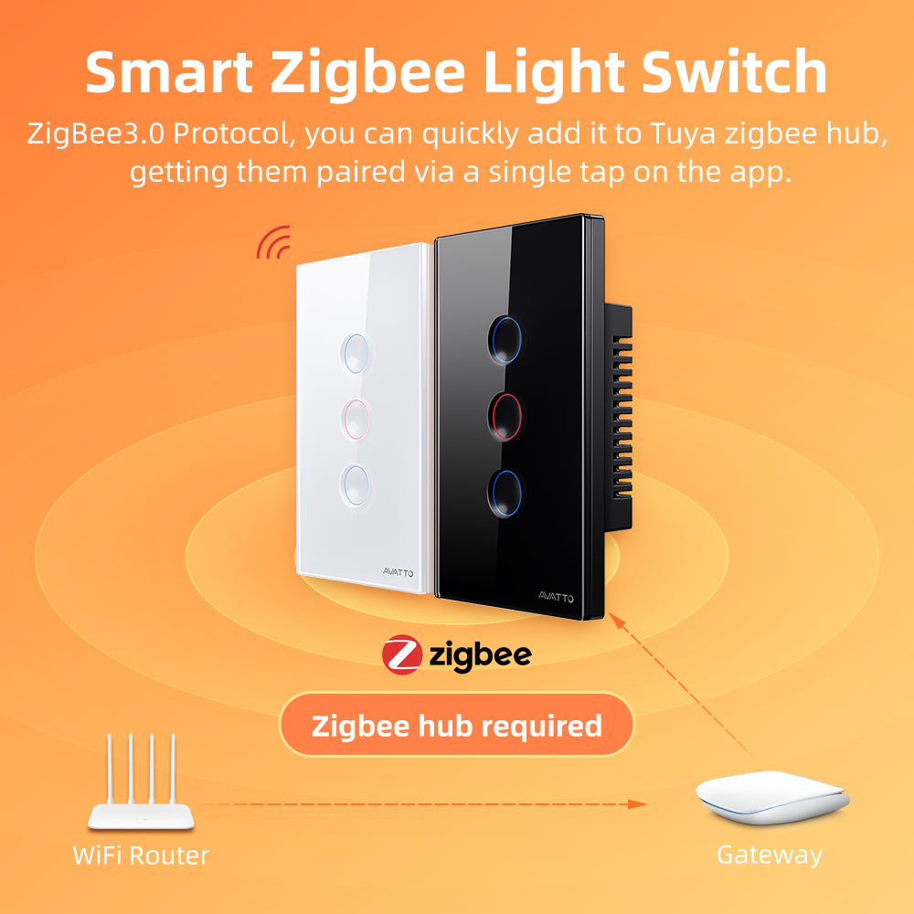 AVATTO 1/2/3/4-fach ZigBee Sma – Smart Relay Tuya Bewertung und Preis