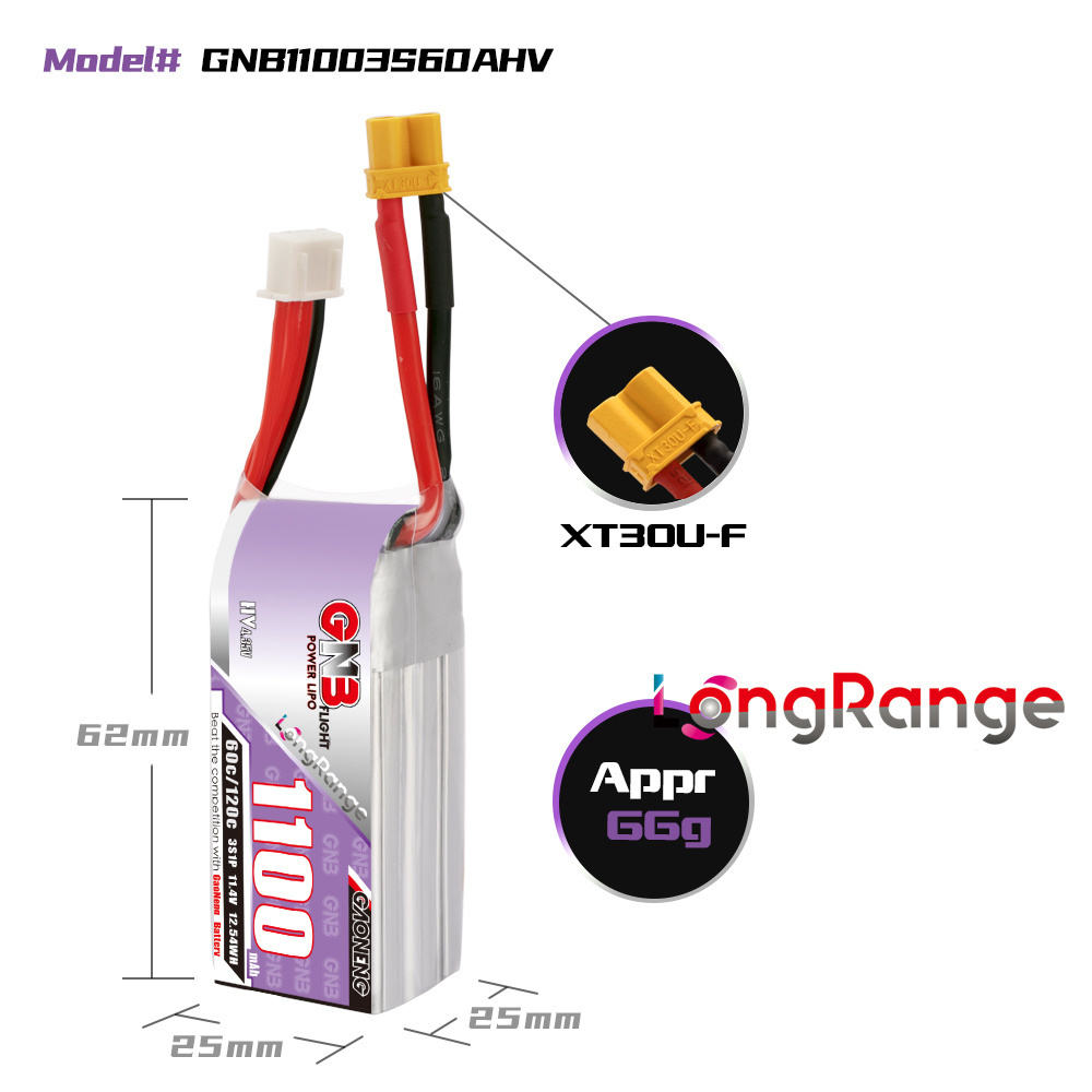 GNB 1100 mAh 2S 3S 4S 6S 60C/1 – Shelly Plug Bewertung und Preis